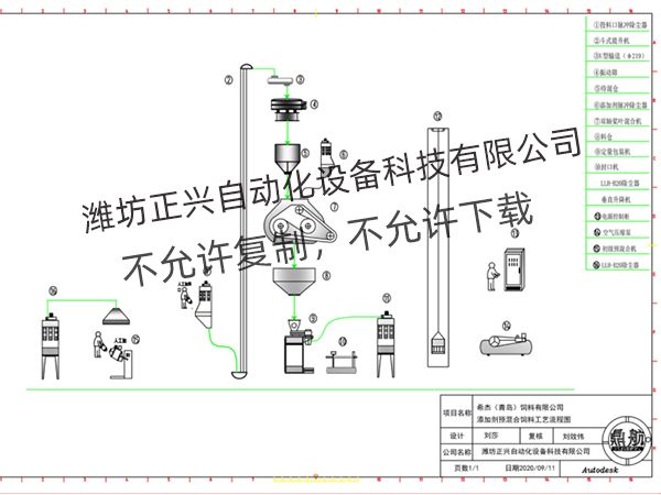 預(yù)混料設(shè)備.jpg